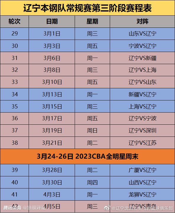 波切蒂诺在过去的16场英超比赛当中只取得了5场比赛的胜利，在输给埃弗顿之后，波切蒂诺表示他们需要在转会市场中继续寻求签约。